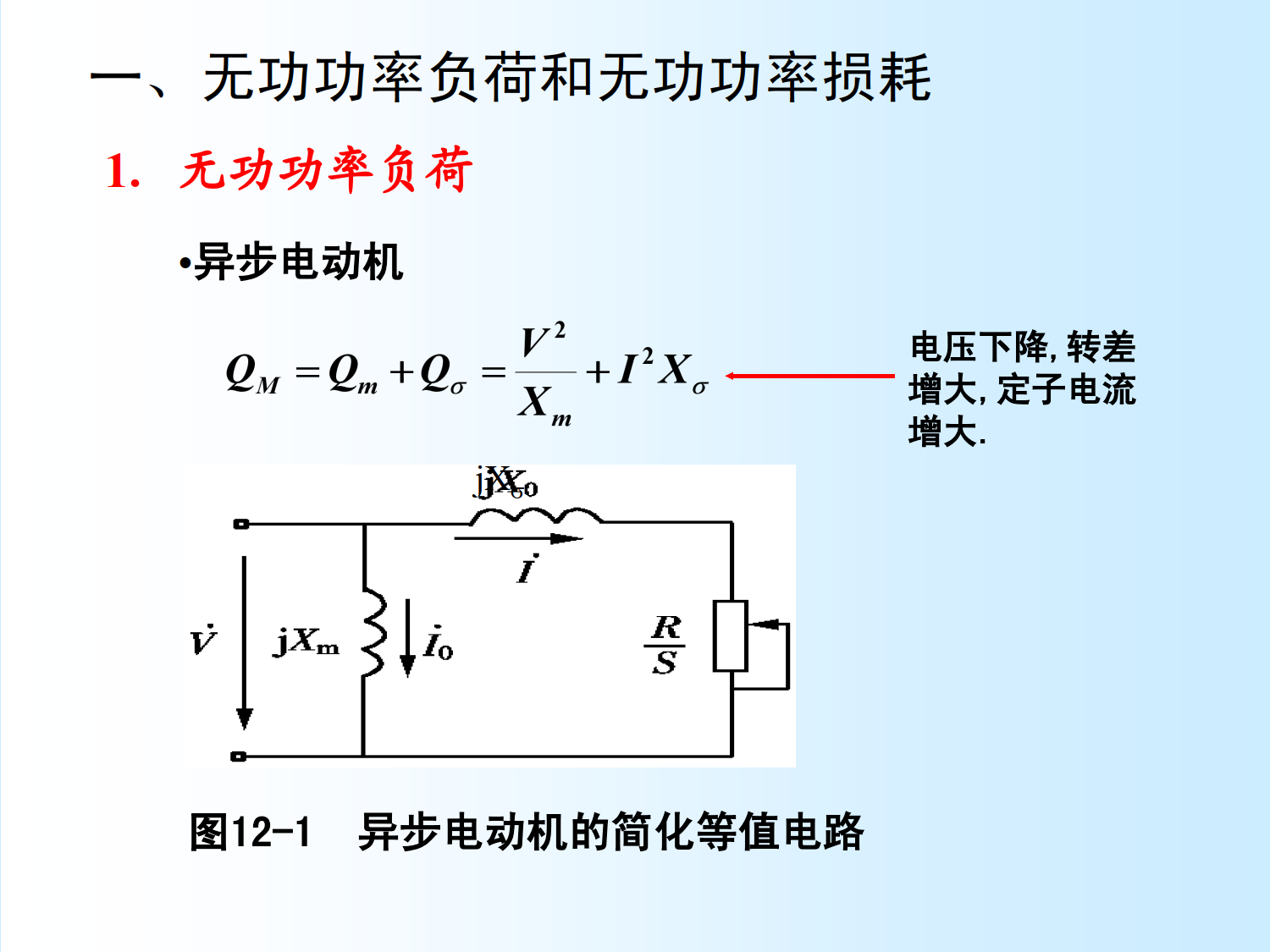 电力系统无功功率平衡和电压调整JXIE_4.png