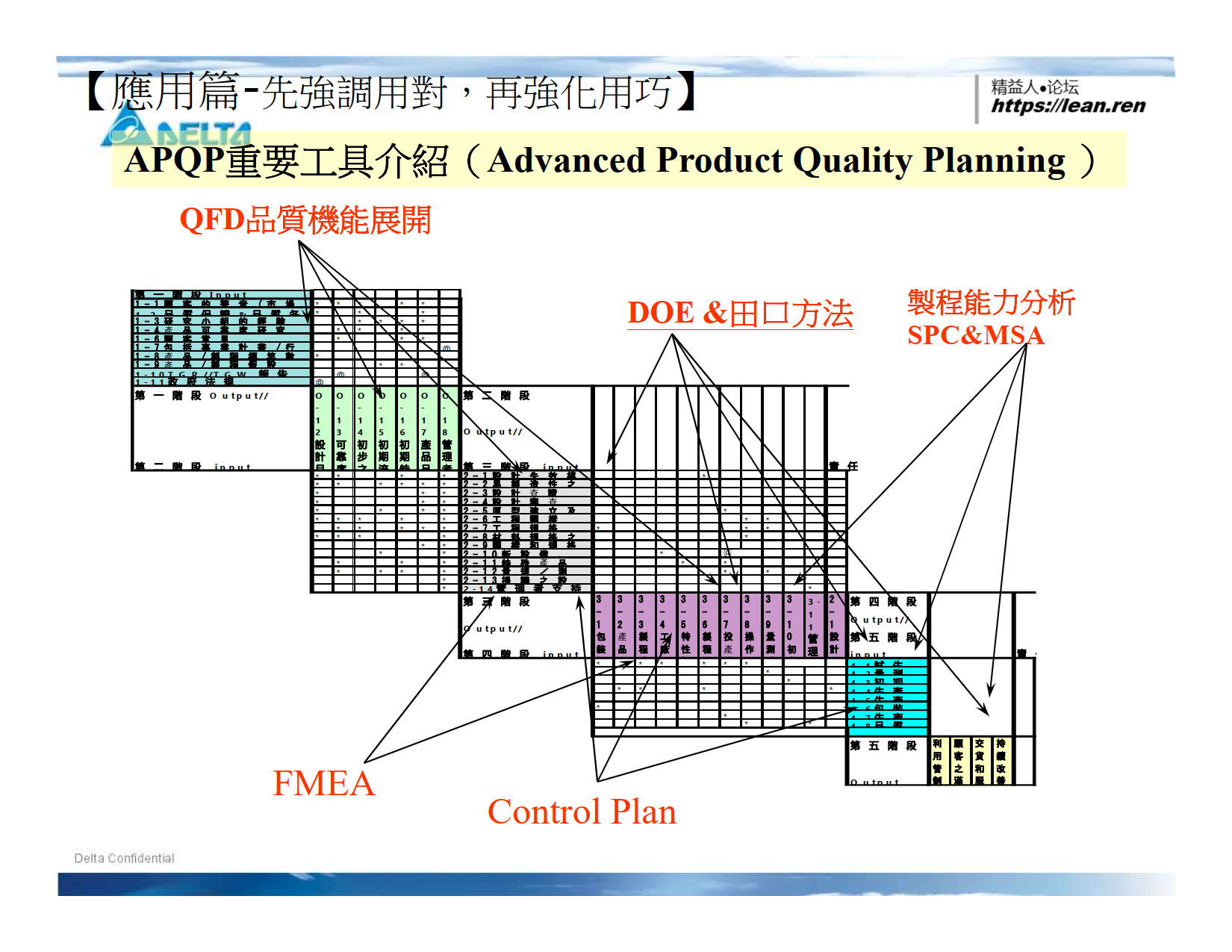 FMEA培训教材_6.png