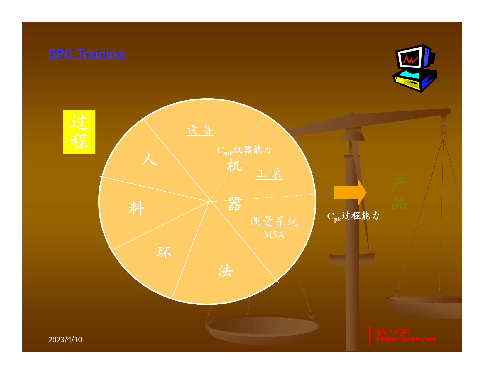 《统计过程控制培训Statistical Process Control Training》SPC课件PPT_2.png