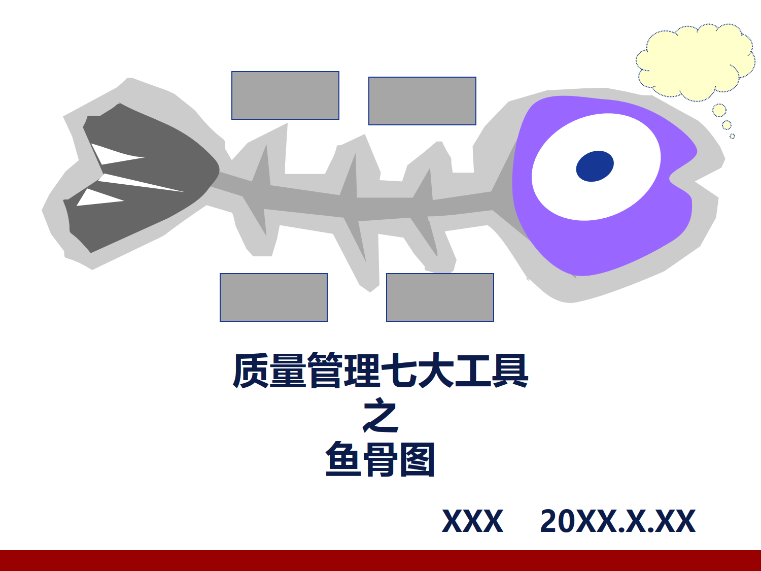 质量管理七大工具之鱼骨图_1.png