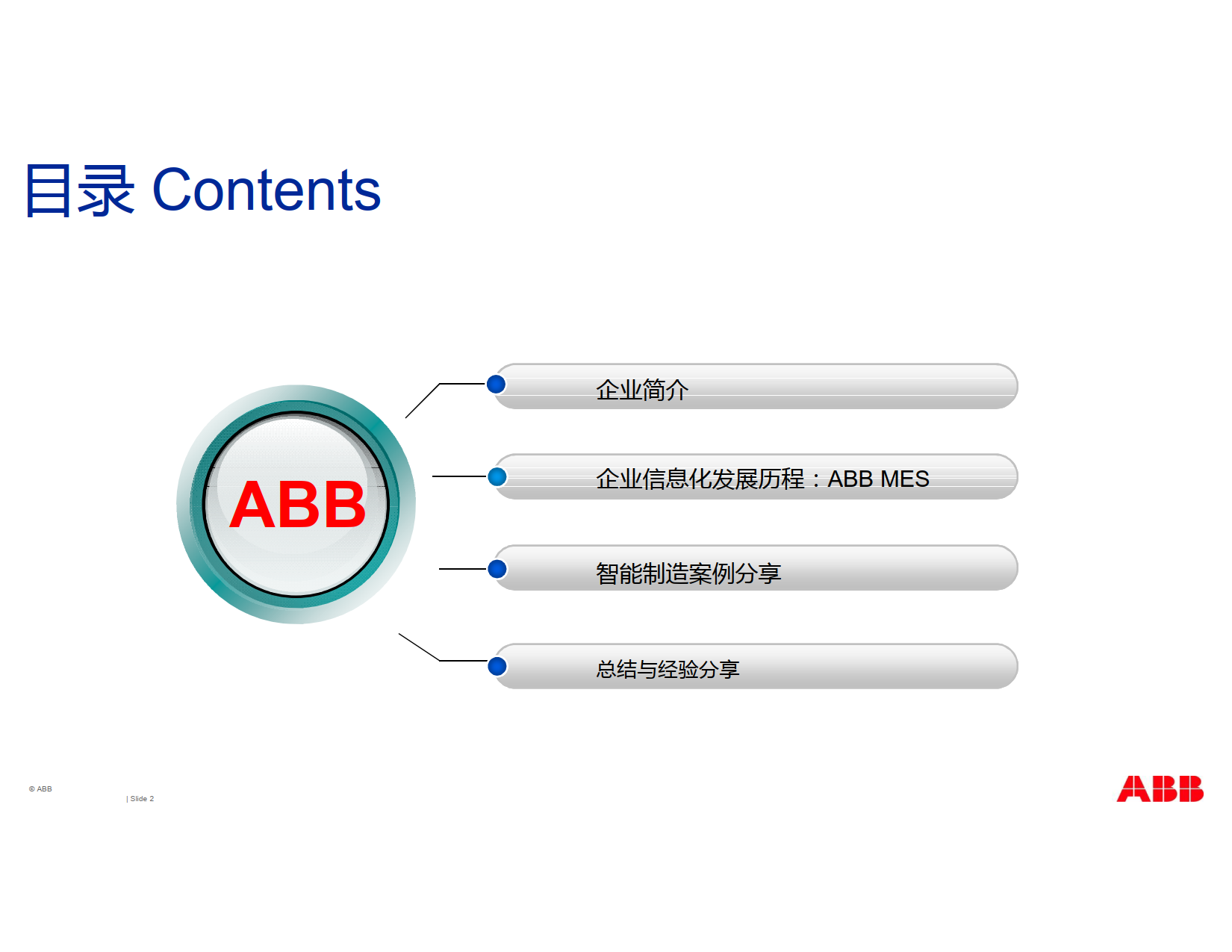 ABB制造执行系统-MES，助力中国智能制造2025_ABB厦门办公室MES部经理 陈晋宝_1.png