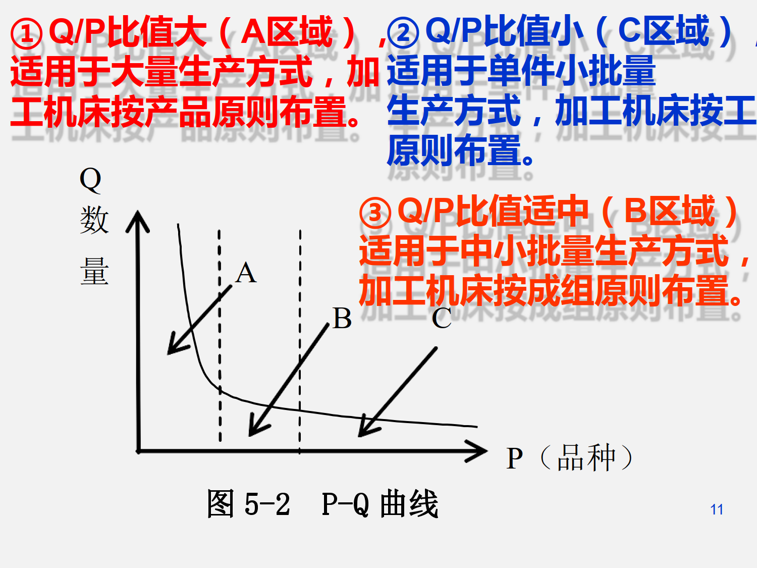 工厂设施规划与设计_5.png