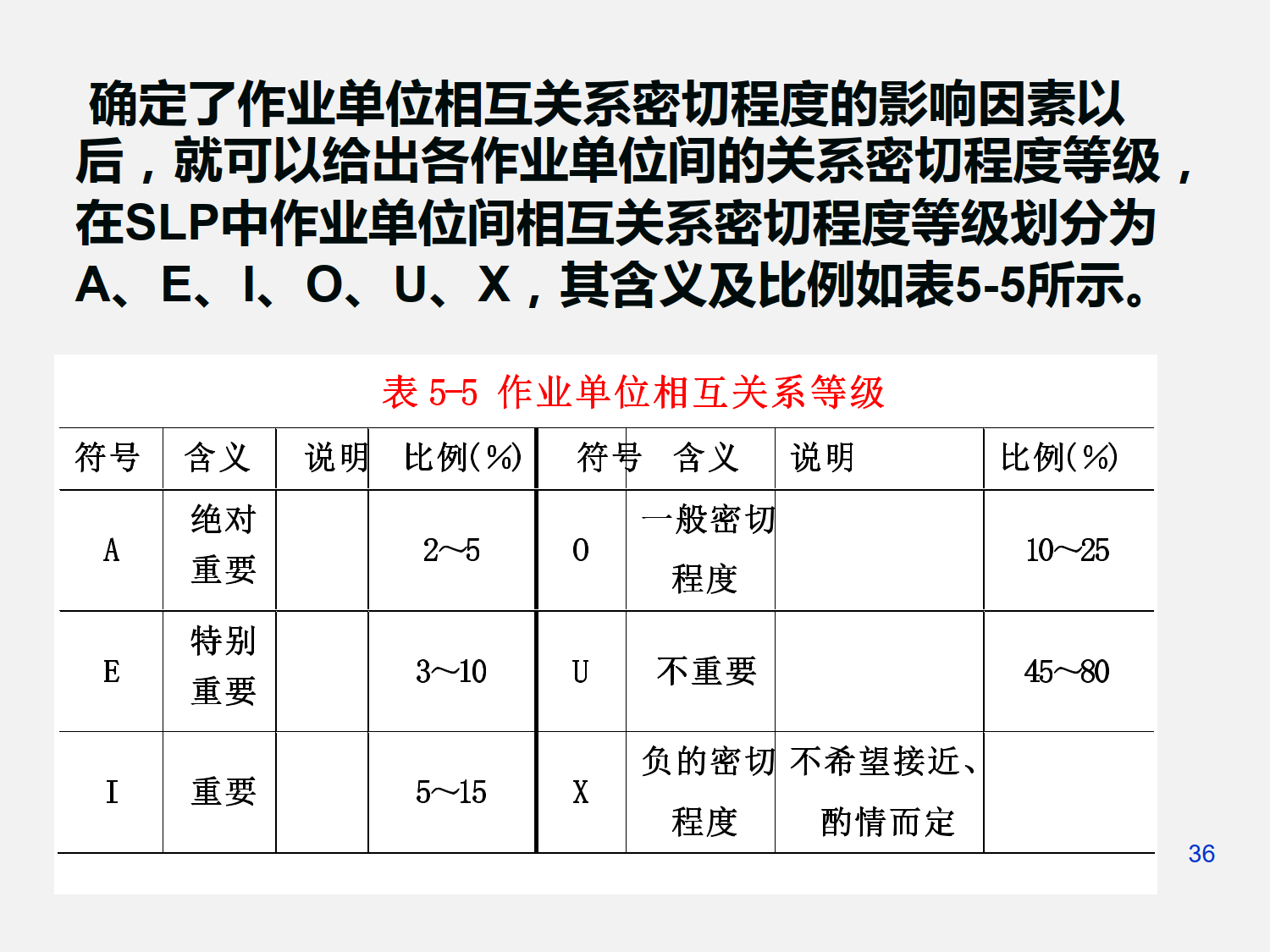 工厂设施规划与设计_11.png