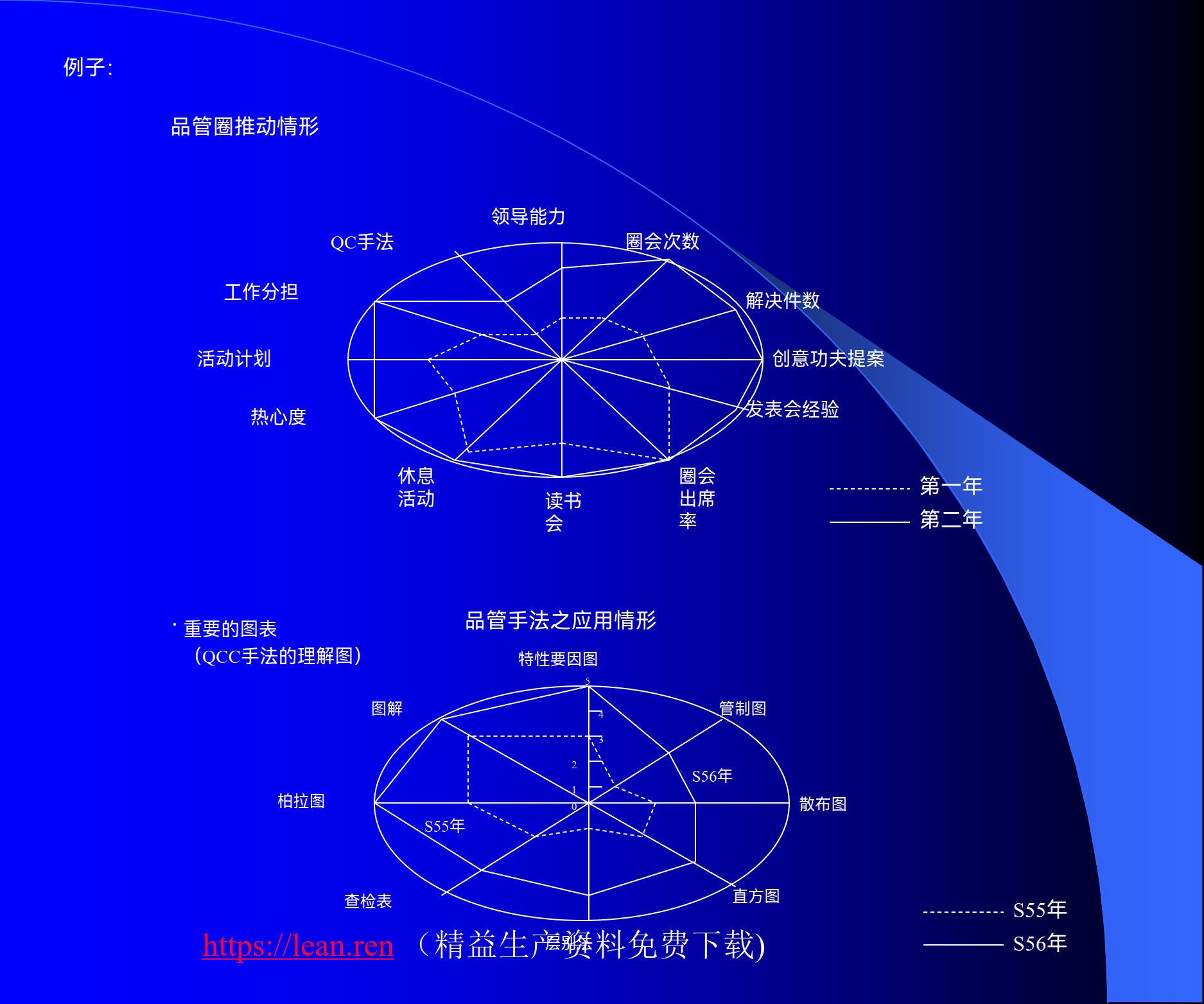 QC七手法的完整版_10.png