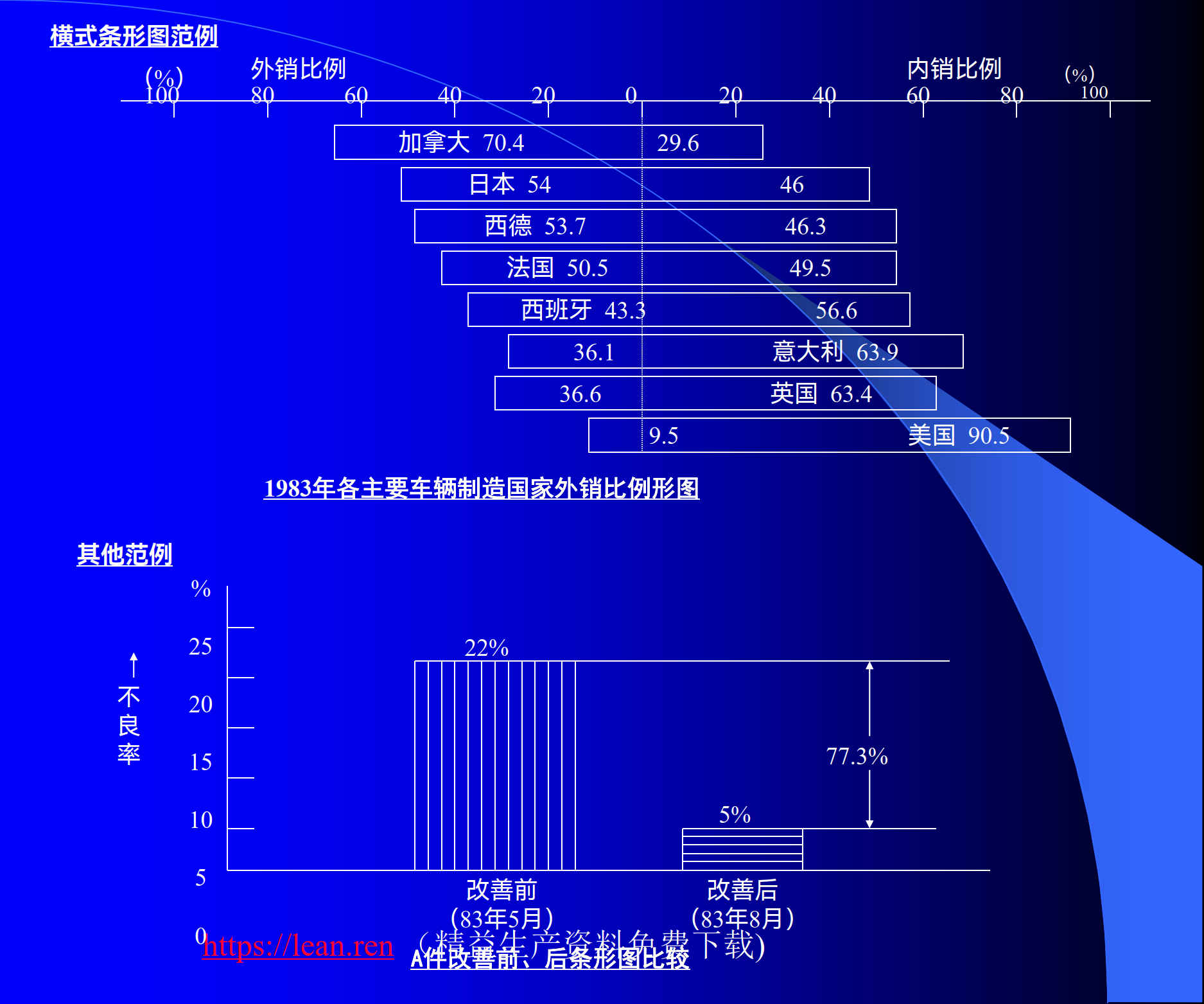 QC七手法的完整版_8.png