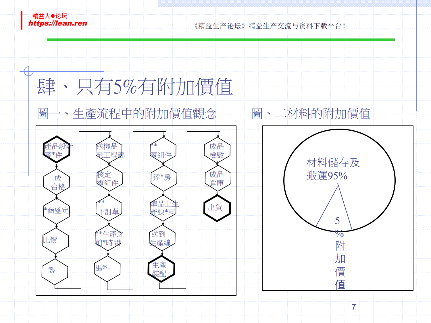 如何降低生产成本_4.png