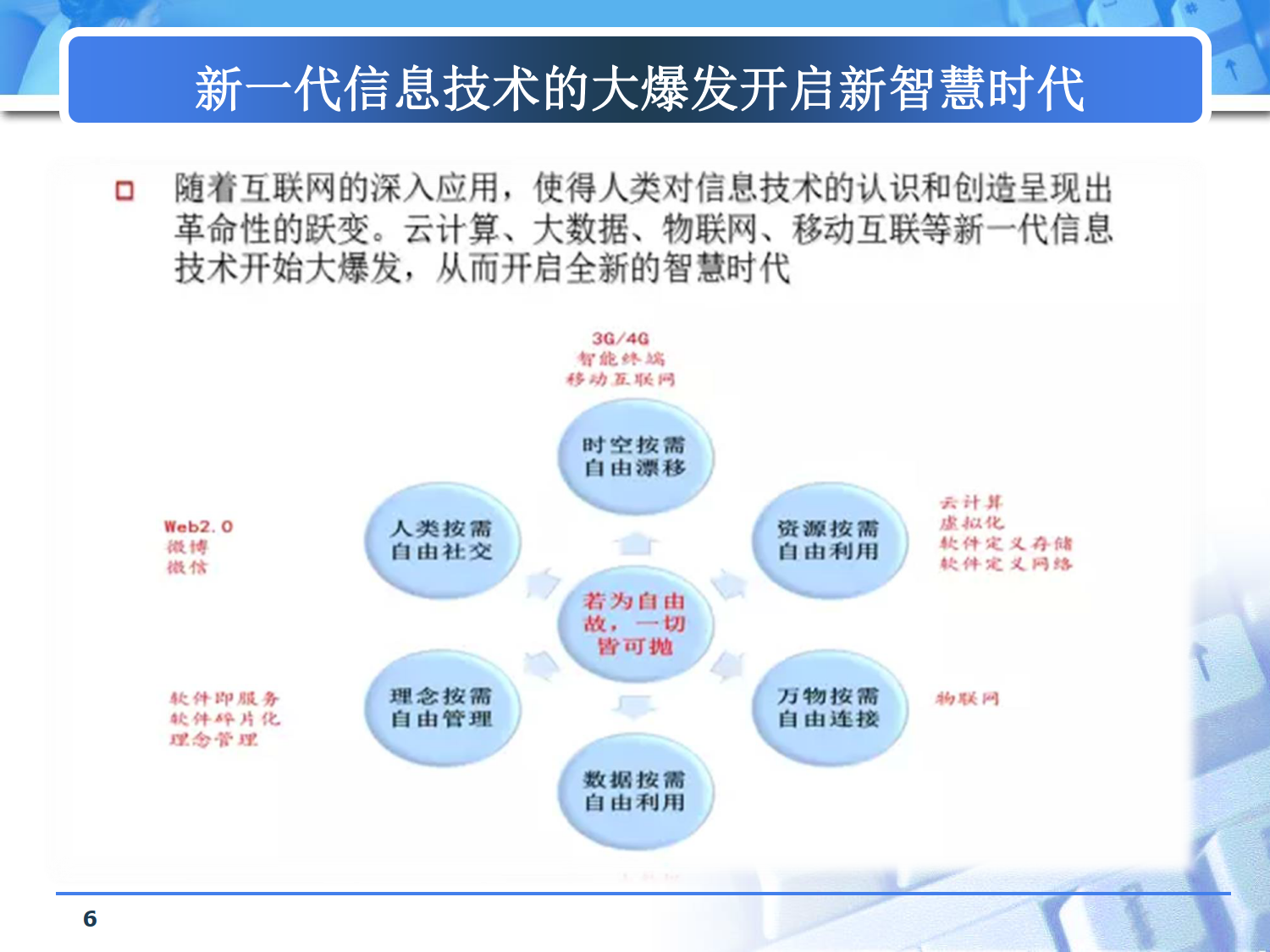 从数字工厂向智能工厂迈进_3.png