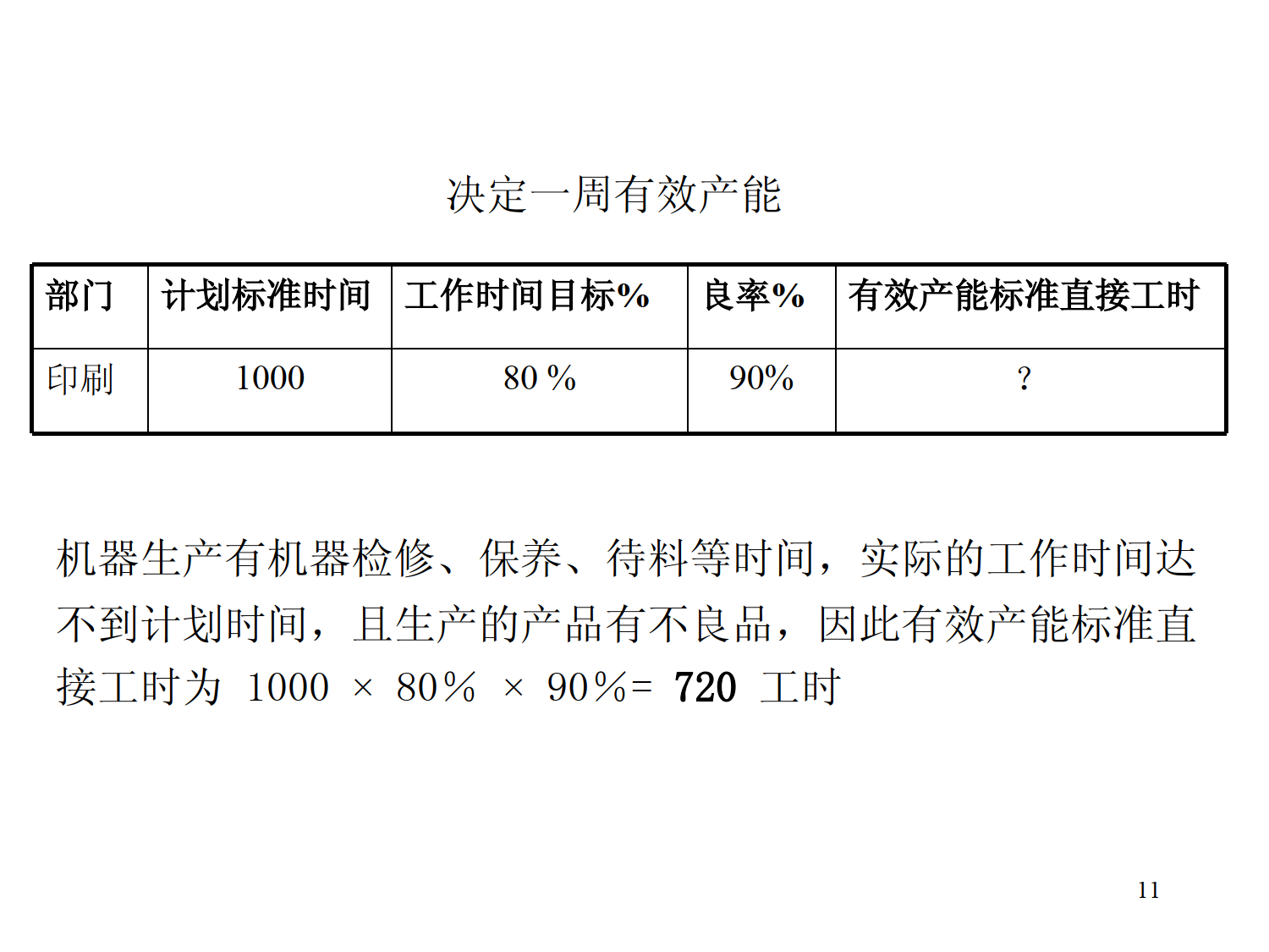 产能分析、生产计划、产能均衡.ppt_4.png