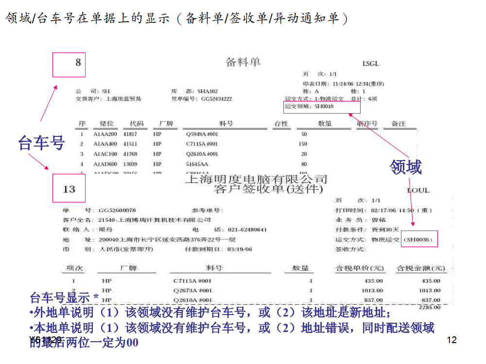 交通物流---物流系统_4.png