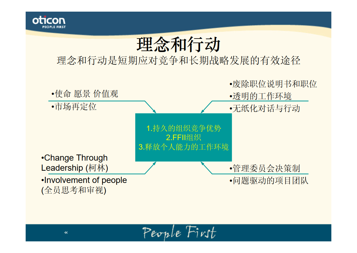 面条式组织——奥迪康（Oticon）组织结构变革案例分析_5.png