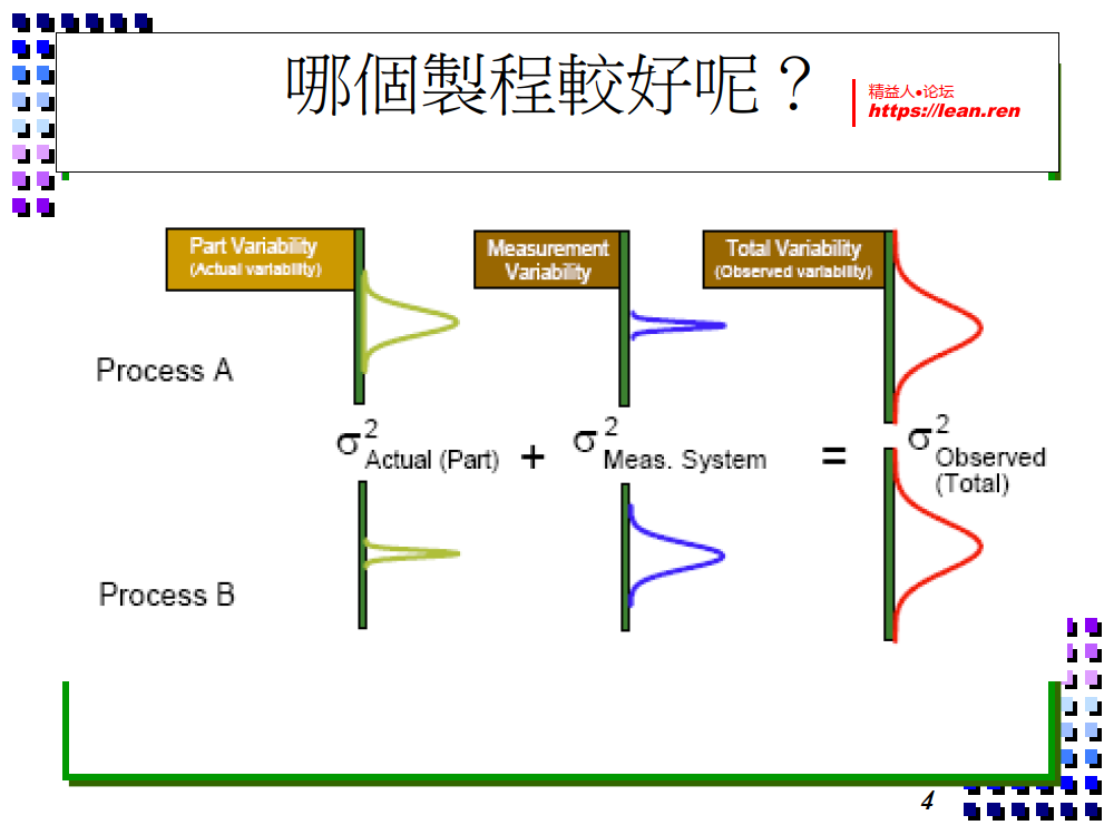 MSA培训_4.png