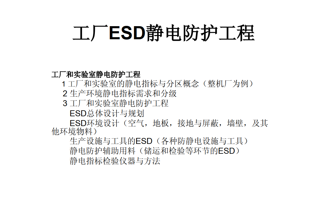 工厂ESD.ppt_1.png