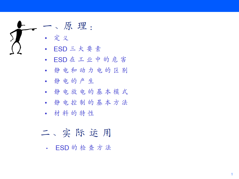 ESD培训文件.ppt_1.png