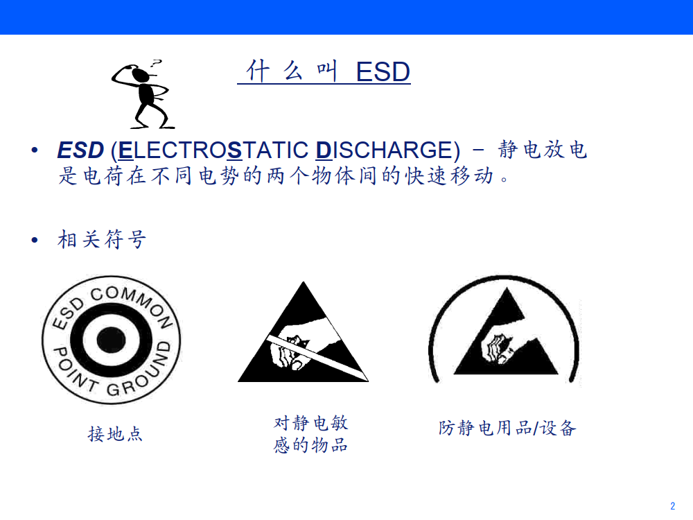 ESD培训文件.ppt_2.png