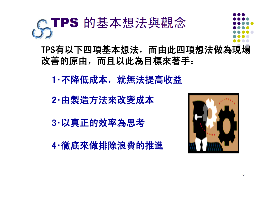 TPS之七大浪费_2.png