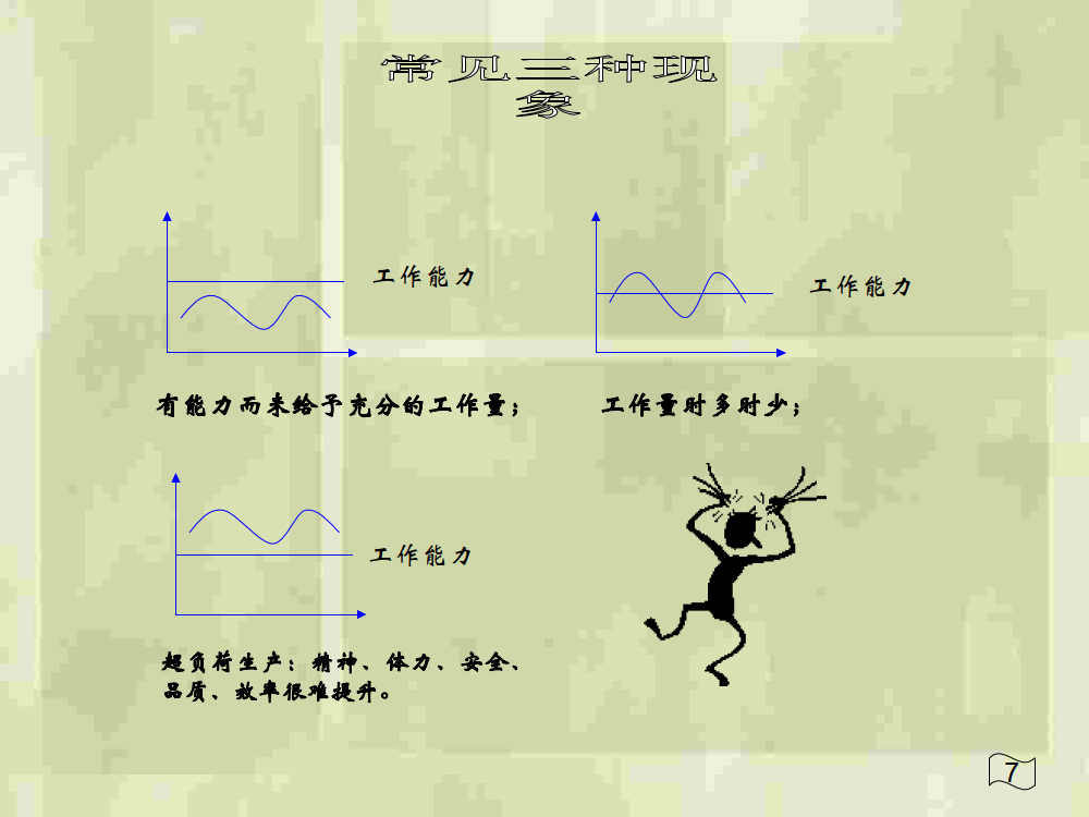 七大浪费与库存管理_2.png