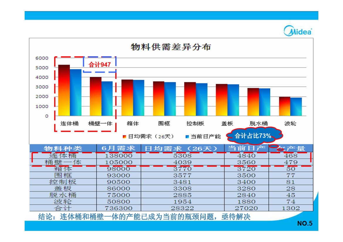 QC改善.ppt_4.jpg