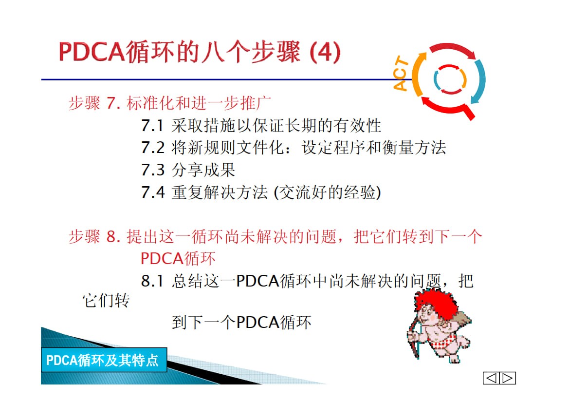 PDCA问题解决方法指南_9.jpg