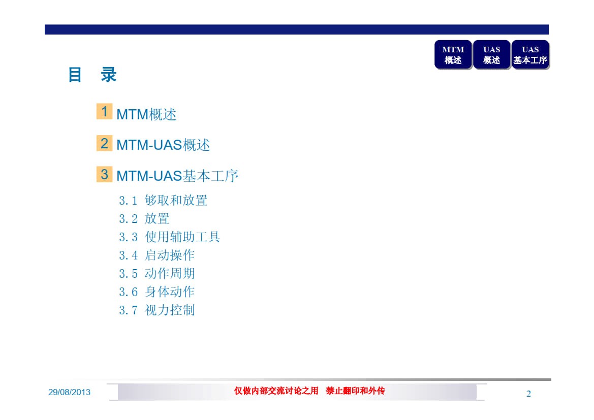 MTM-UAS MTM通用分析系统（基本工序）.ppt_1.jpg