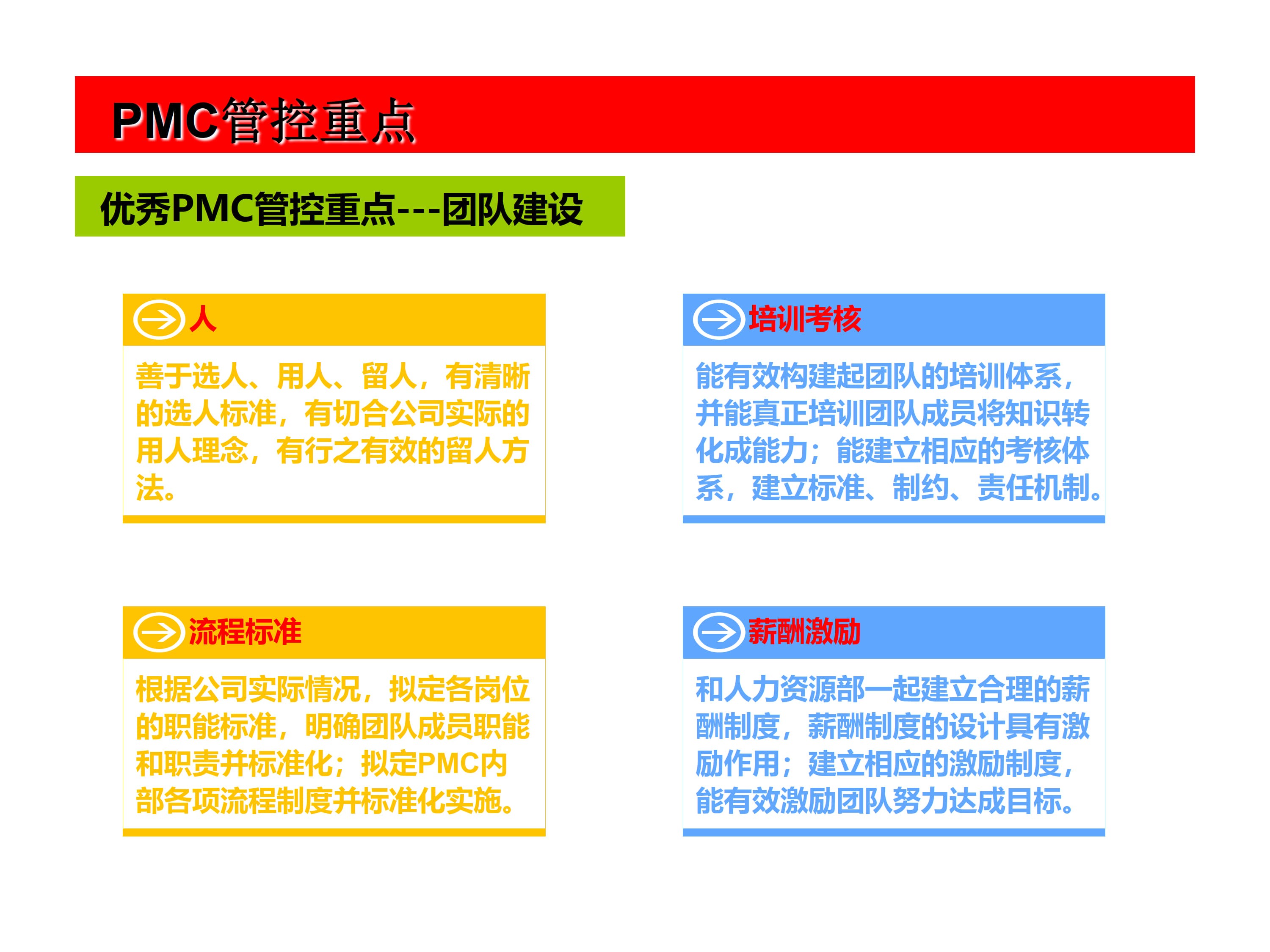 PMC对制造型企业的价值_3.jpg