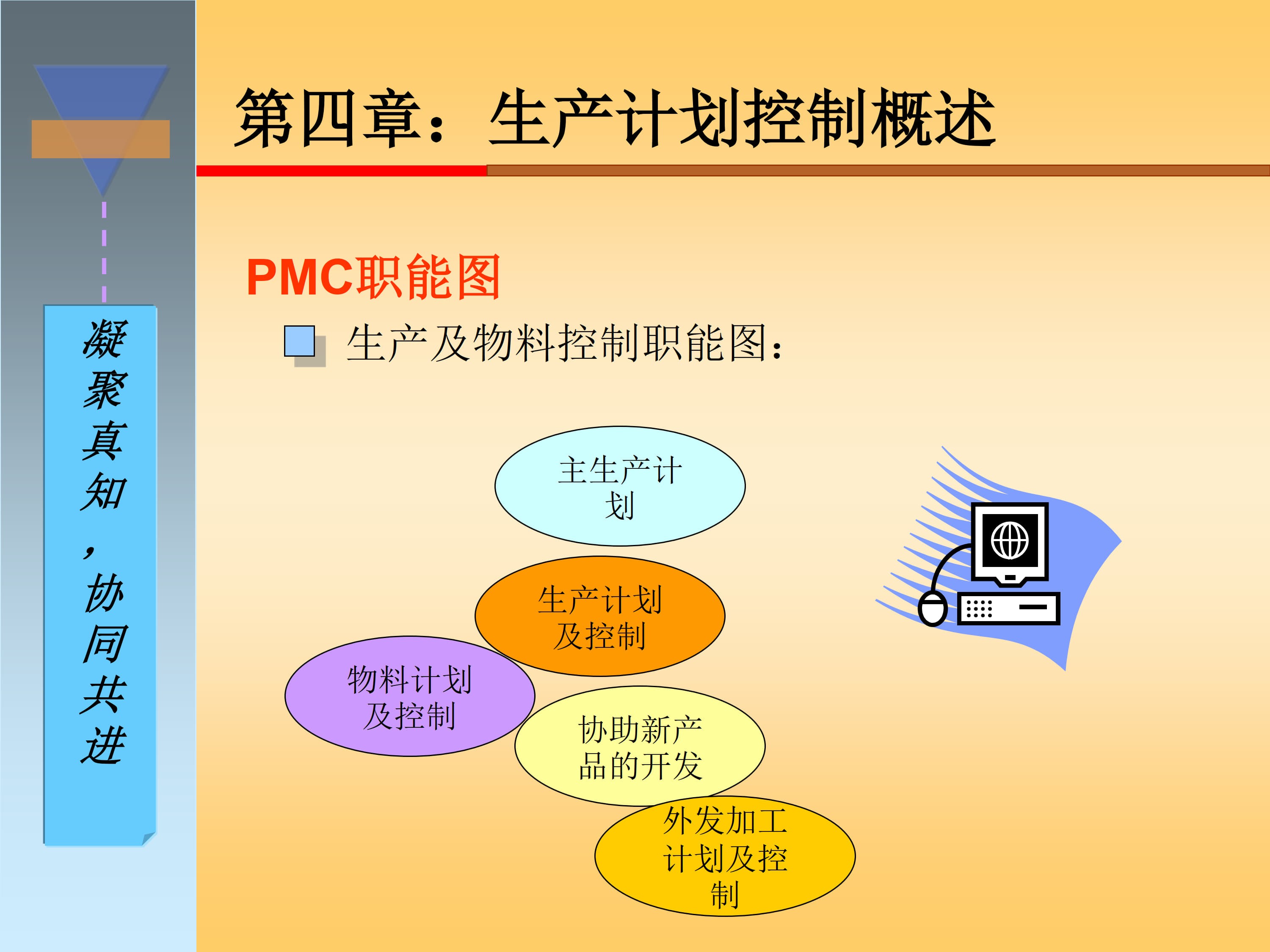PMC黄金版(生产计划与物料控制)_12.jpg