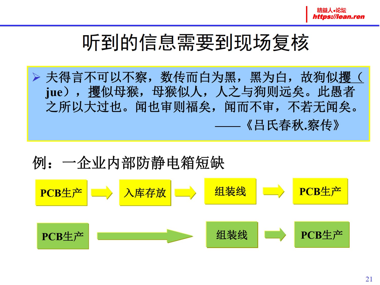 精益策略与工厂全面改善_9.jpg