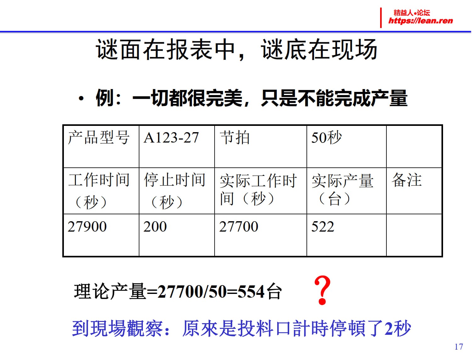 精益策略与工厂全面改善_8.jpg