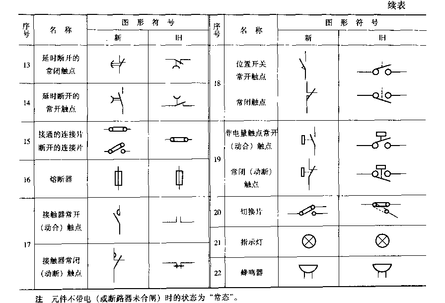 二次接线常用新旧图形符号对照表（二）.png