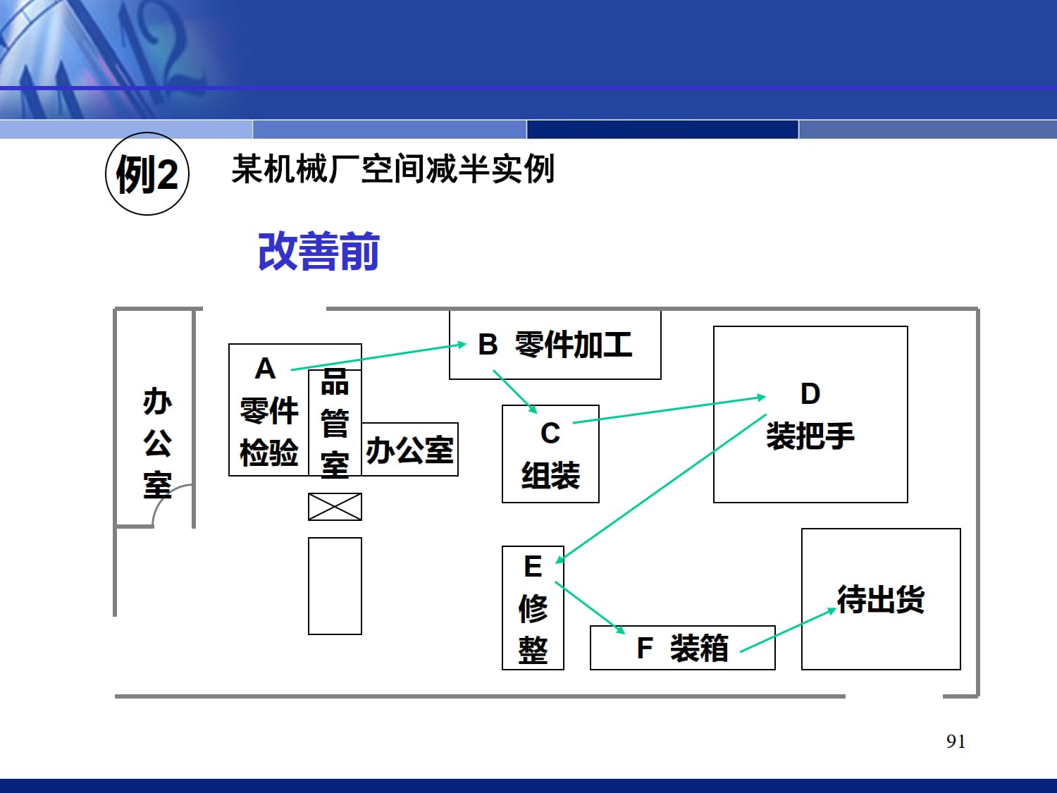 精益生产_14.jpg