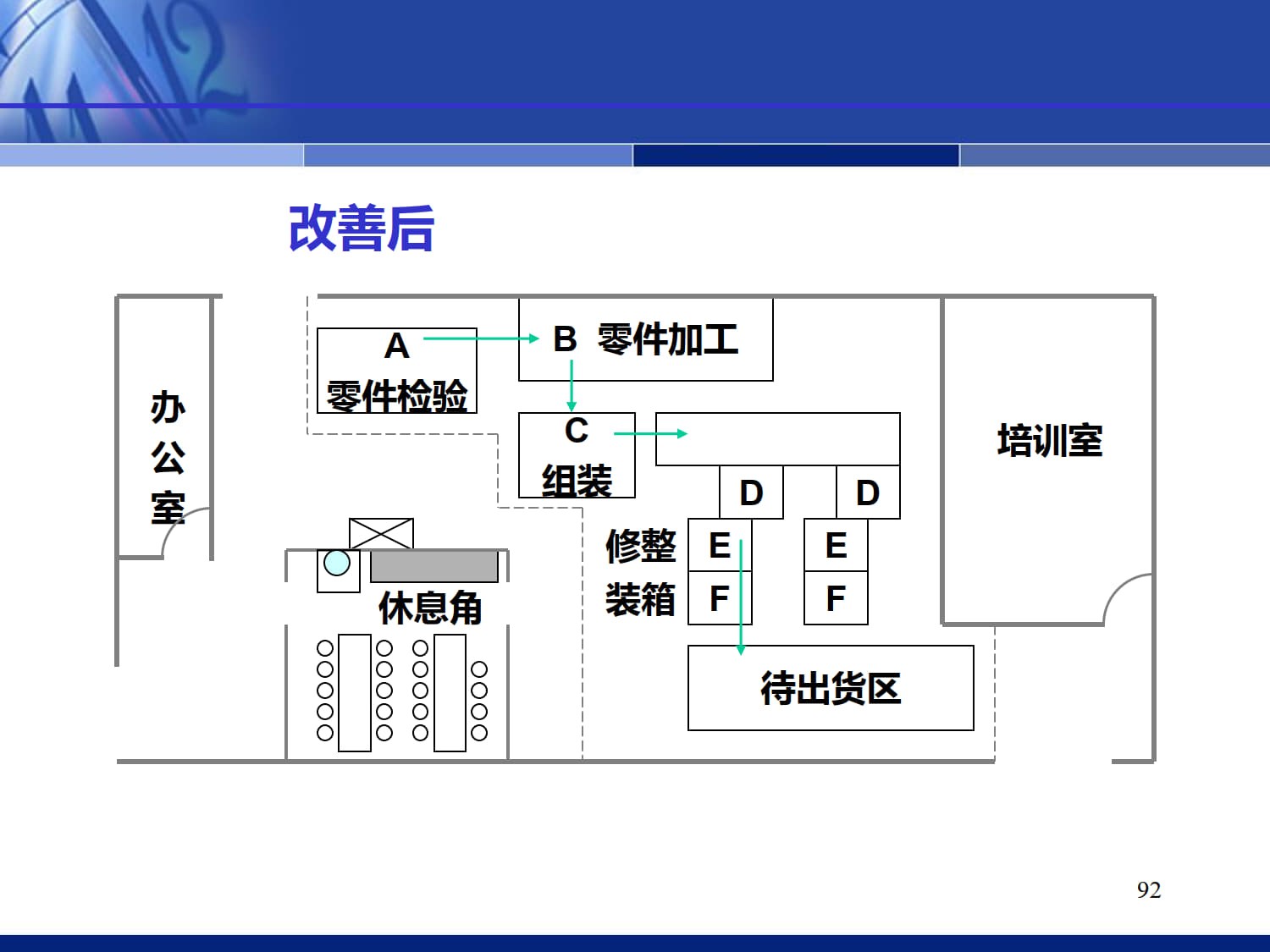 精益生产_15.jpg