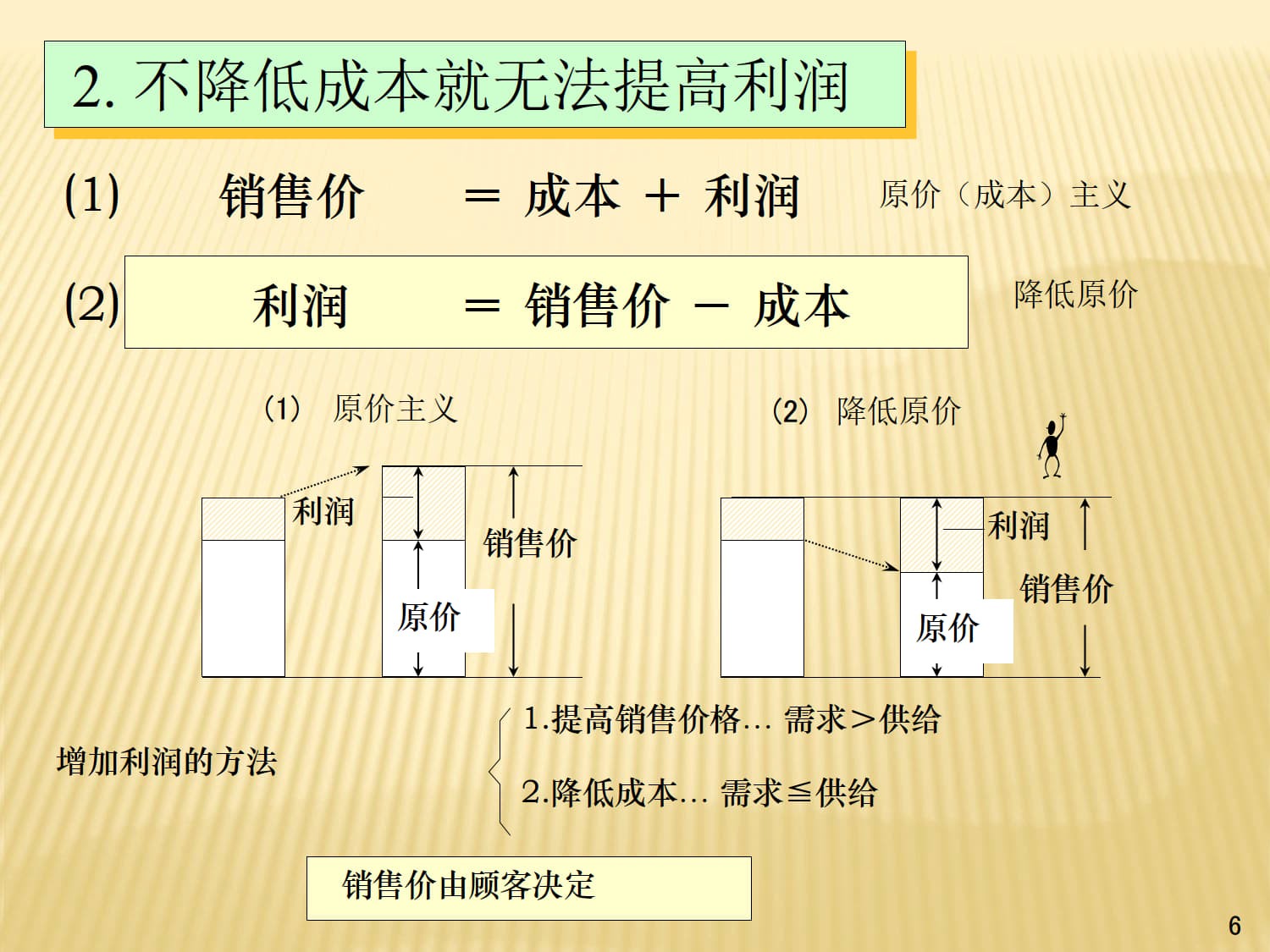 丰田TPS(TL)中文--标准手持_2.jpg