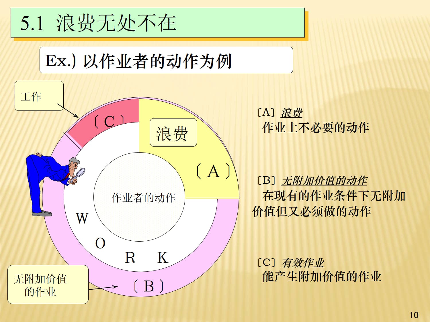 丰田TPS(TL)中文--标准手持_4.jpg