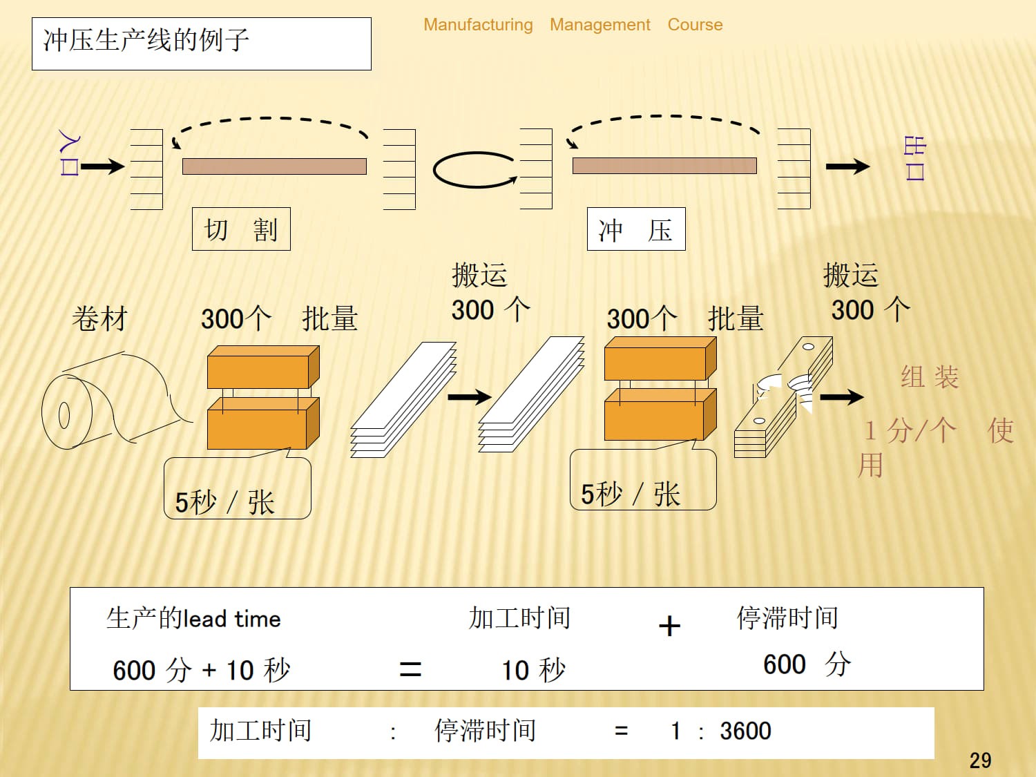 丰田TPS(TL)中文--标准手持_6.jpg