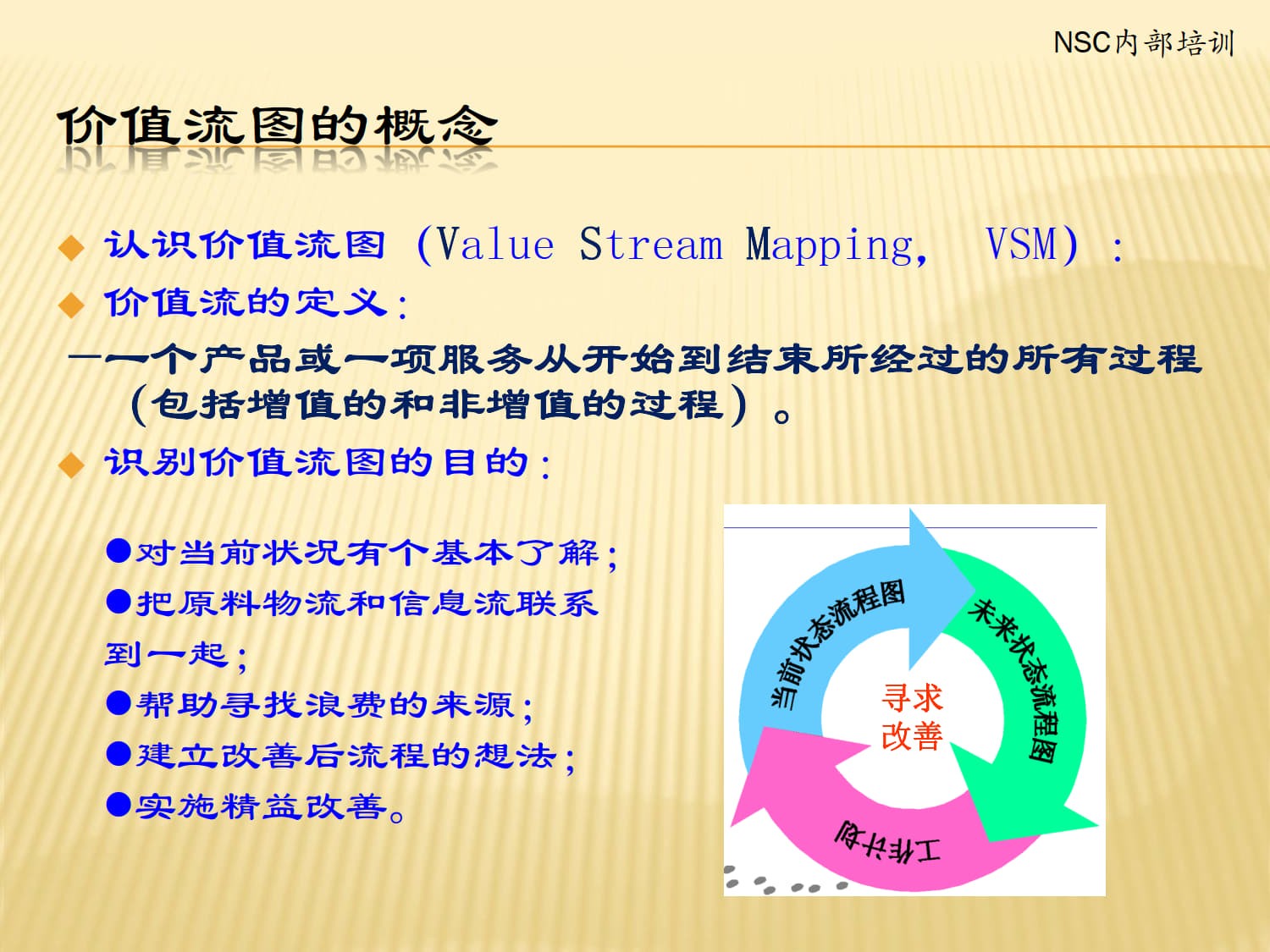 企业精益生产体系建立与实施_9.jpg