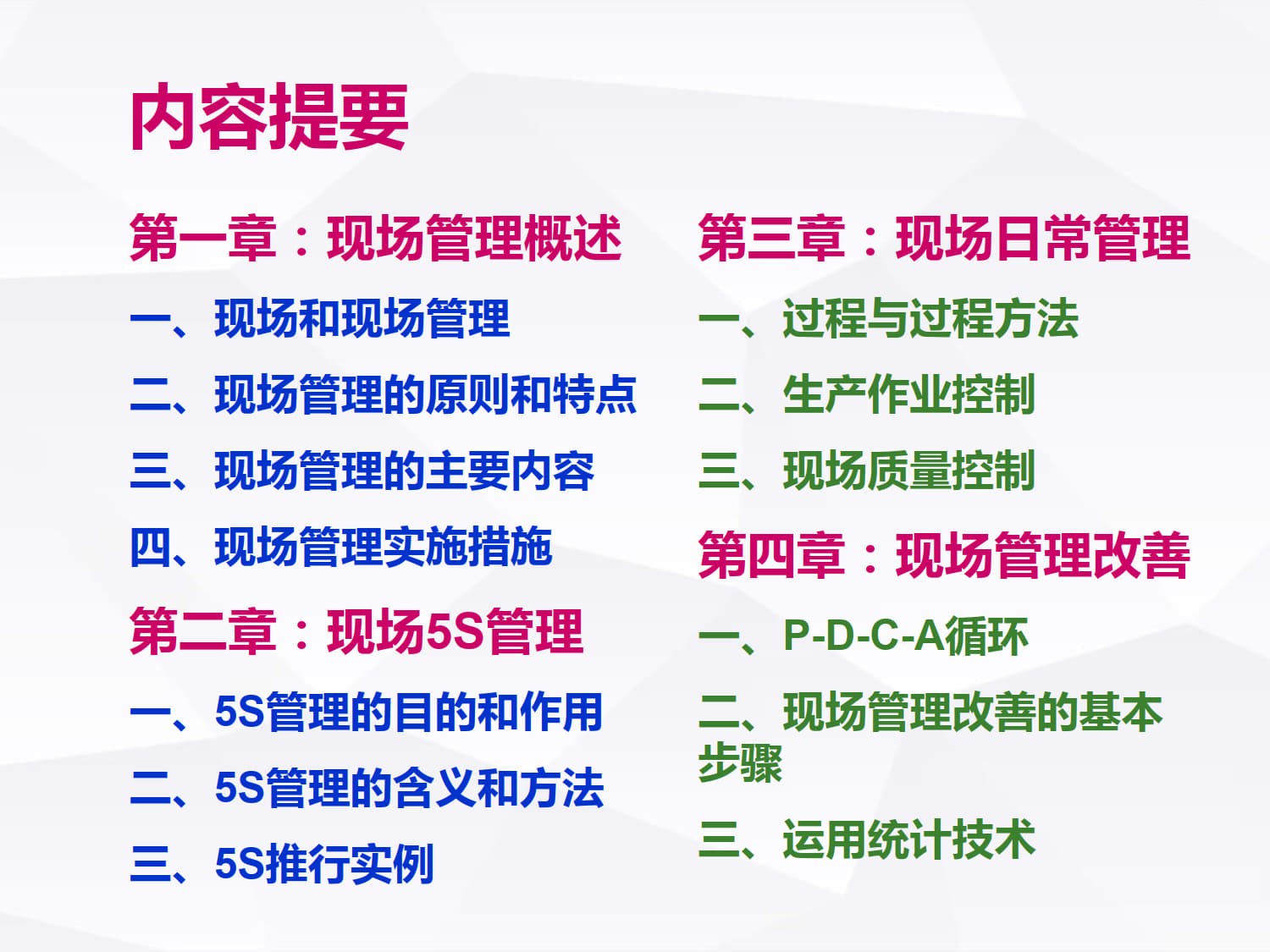现场管理(经典)_1.jpg