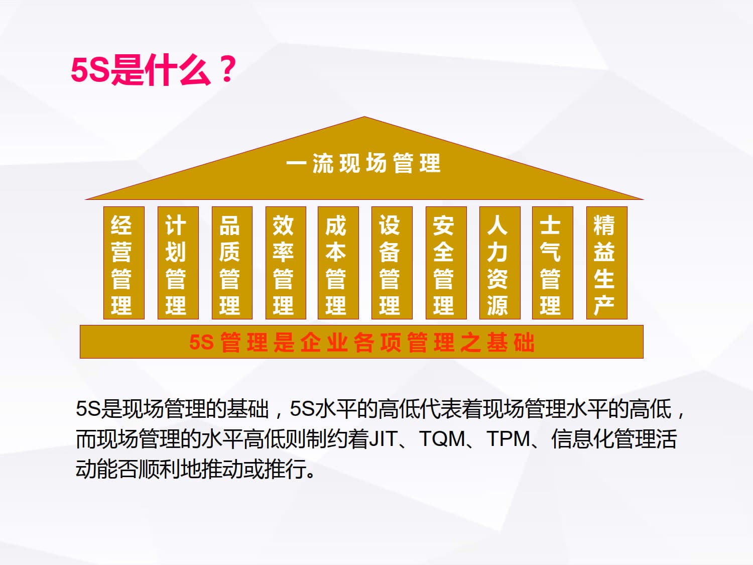 现场管理(经典)_10.jpg