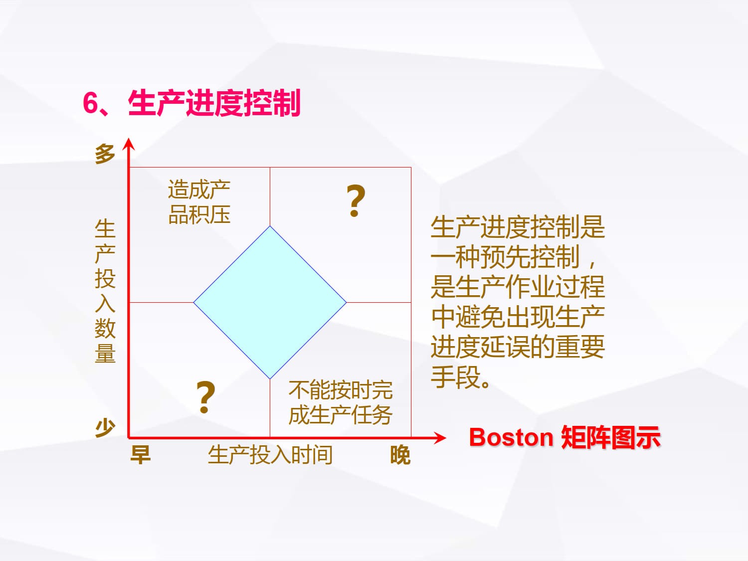 现场管理(经典)_14.jpg