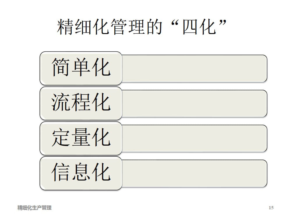 精细化生产管理培训课件_3.jpg