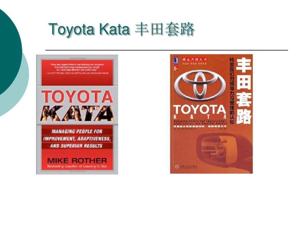 丰田套路Toyota-KATA中英文详解共66页_6.jpg