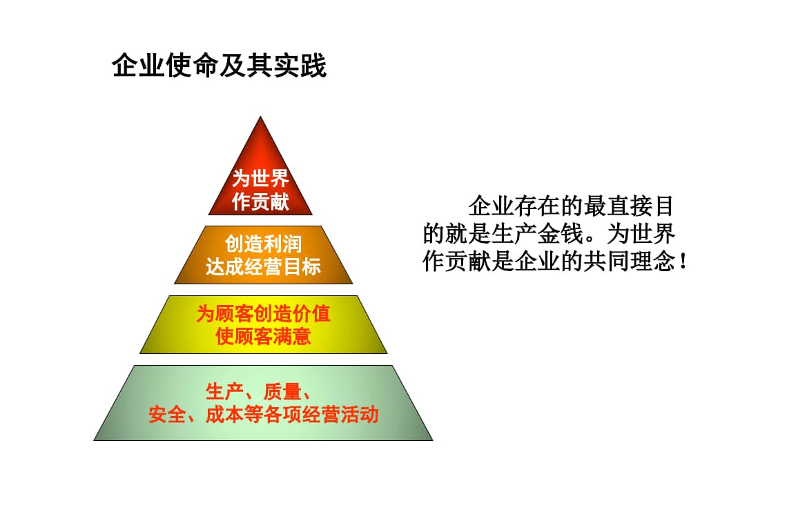 4.精益思想与精益生产体制_4.jpg