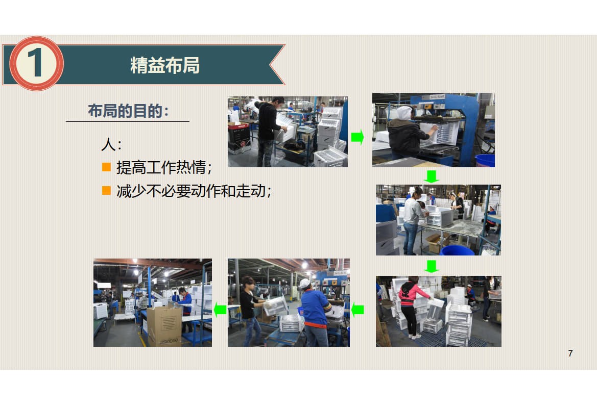 7.精益布局lean layout_5.jpg