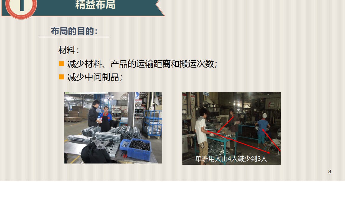 7.精益布局lean layout_6.jpg