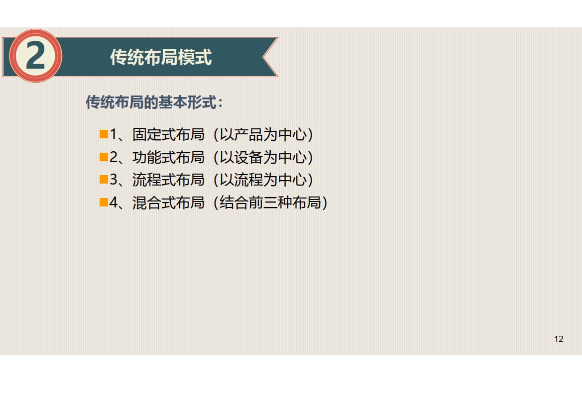 7.精益布局lean layout_9.jpg