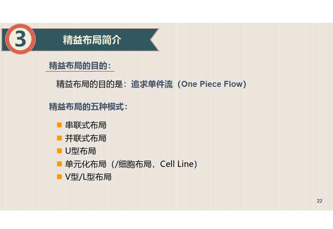 7.精益布局lean layout_11.jpg