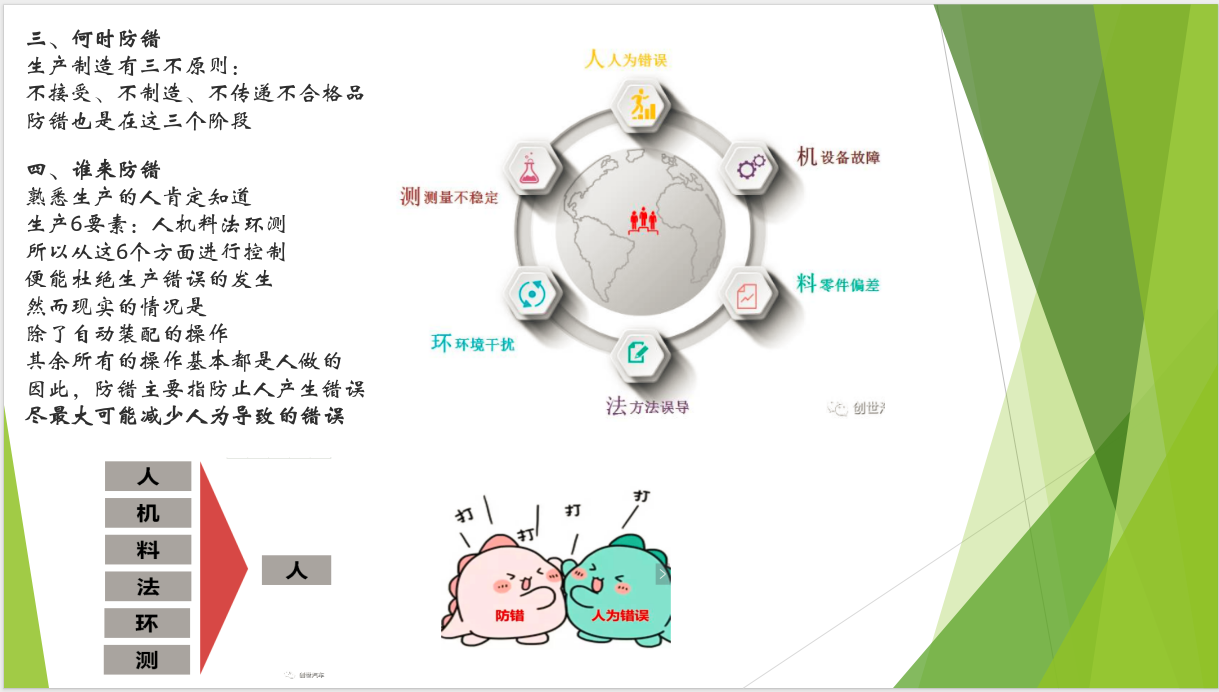 防呆防错-3.png